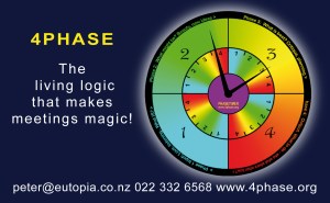 4phasecard dark blue 04 10 15