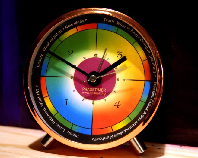 phasetimer 17 2 16